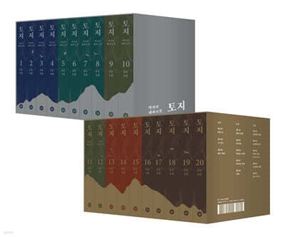 Land cover